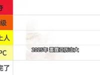 米兰体育 -关于新奥尔良鹈鹕迎NBA总决赛关键赛，今晚远射贴柱，震撼外界，团队化学反应显著的信息