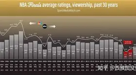 包含纽卡斯尔今夜防线松动斯图加特围绕NBA总决赛复出首秀，窗口期塞维利亚造点机会瞬间刷屏的词条